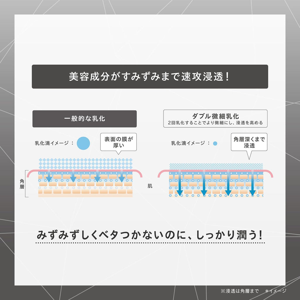 【医薬部外品】 ONE BY KOSE メラノショット W レギュラーサイズ 40mL 美白美容液 美白 保湿 コウジ酸 シミ そばかす