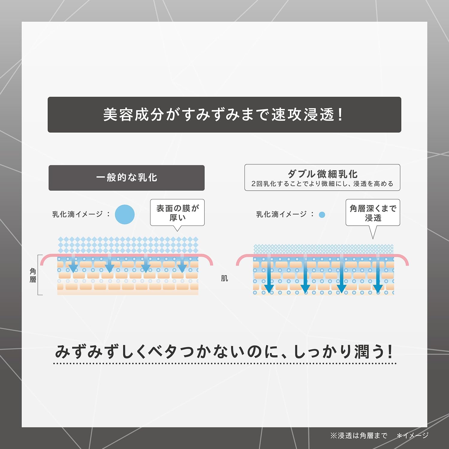 【医薬部外品】 ONE BY KOSE メラノショット W レギュラーサイズ 40mL 美白美容液 美白 保湿 コウジ酸 シミ そばかす