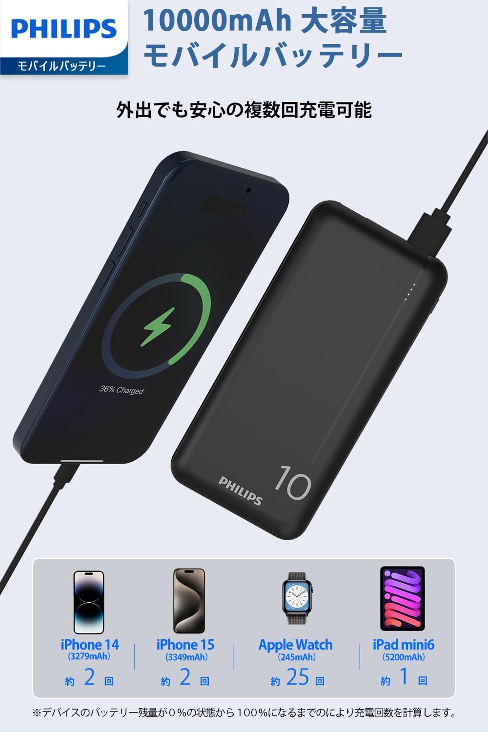 PHILIPS Powerbank de 10000mAh con Puertos de Entrada USB A y USB-C duales, Negro