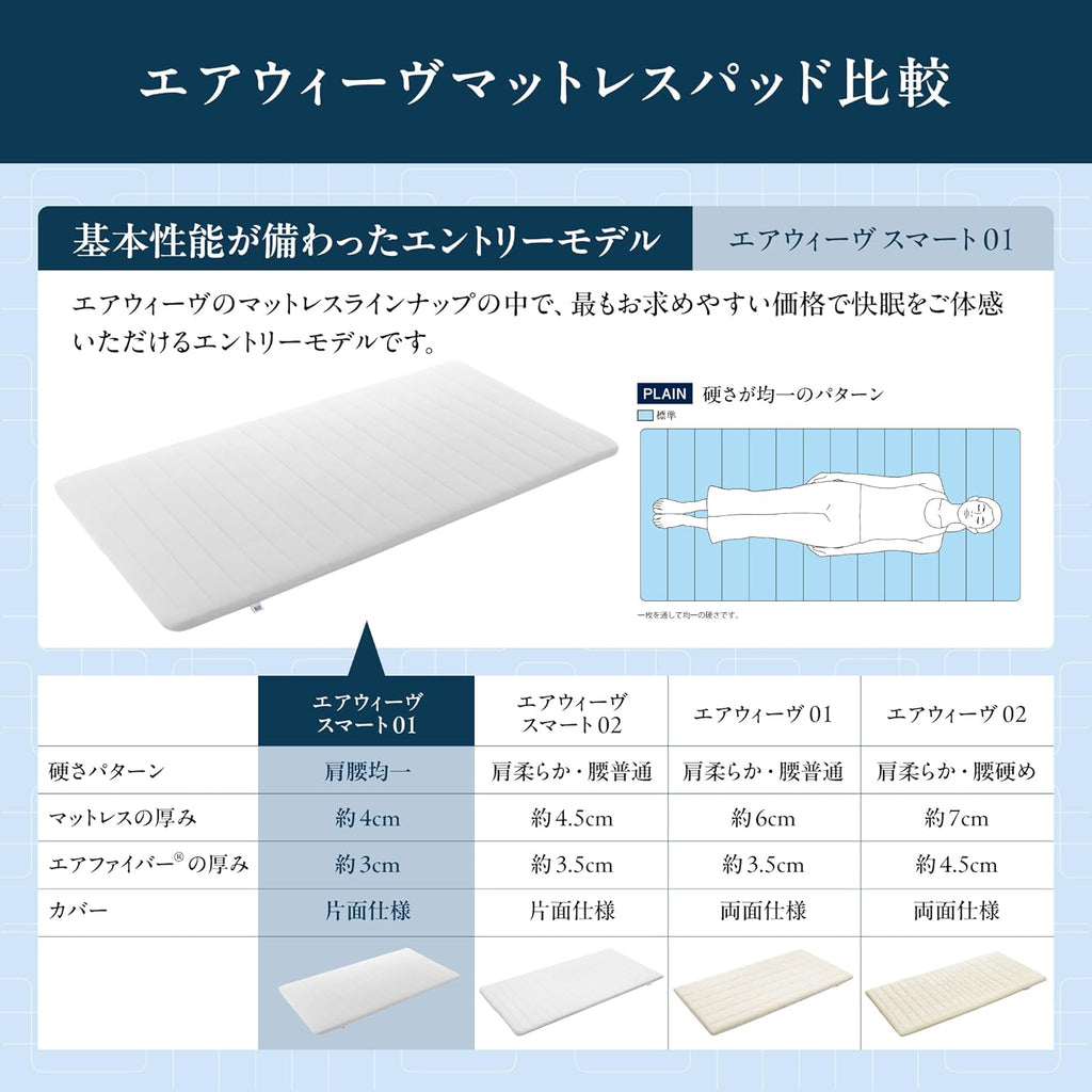 エアウィーヴ(airweave) スマート01 シングル マットレストッパー マットレス マットレスパッド 寝具 高反発 折りたたみ 薄型 洗える 厚さ4cm スマート