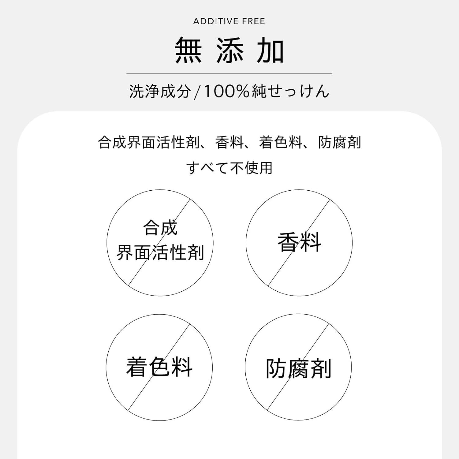 MIYOSHI 無添加 泡のボディソープ 業務用 詰め替え 4.0L