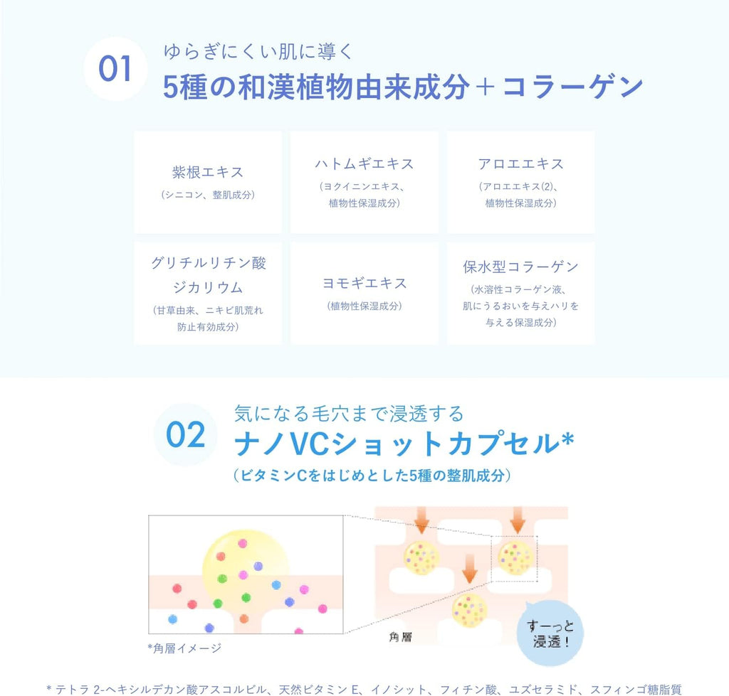 【訳あり】ORBIS(オルビス) 医薬部外品 クリアフル ウォッシュ 濃密泡 洗顔フォーム 抗アクネ ニキビ 敏感肌 スキンケア 洗顔料 無香料 単品 120g