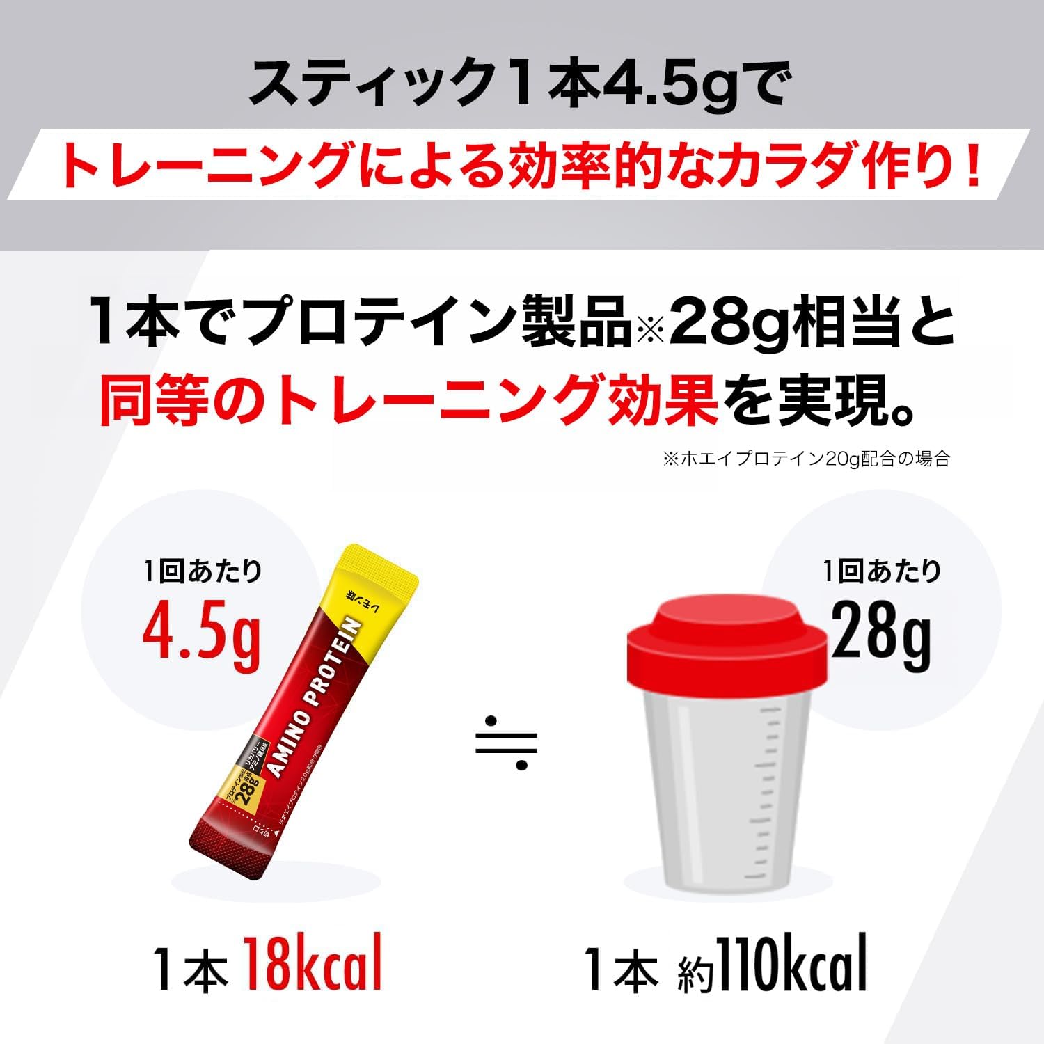 アミノバイタル 味の素 アミノプロテイン 粉末 レモン味 60本入箱 アミノ酸 BCAA EAA ホエイプロテイン シェイカー不要 計量不要 携帯性