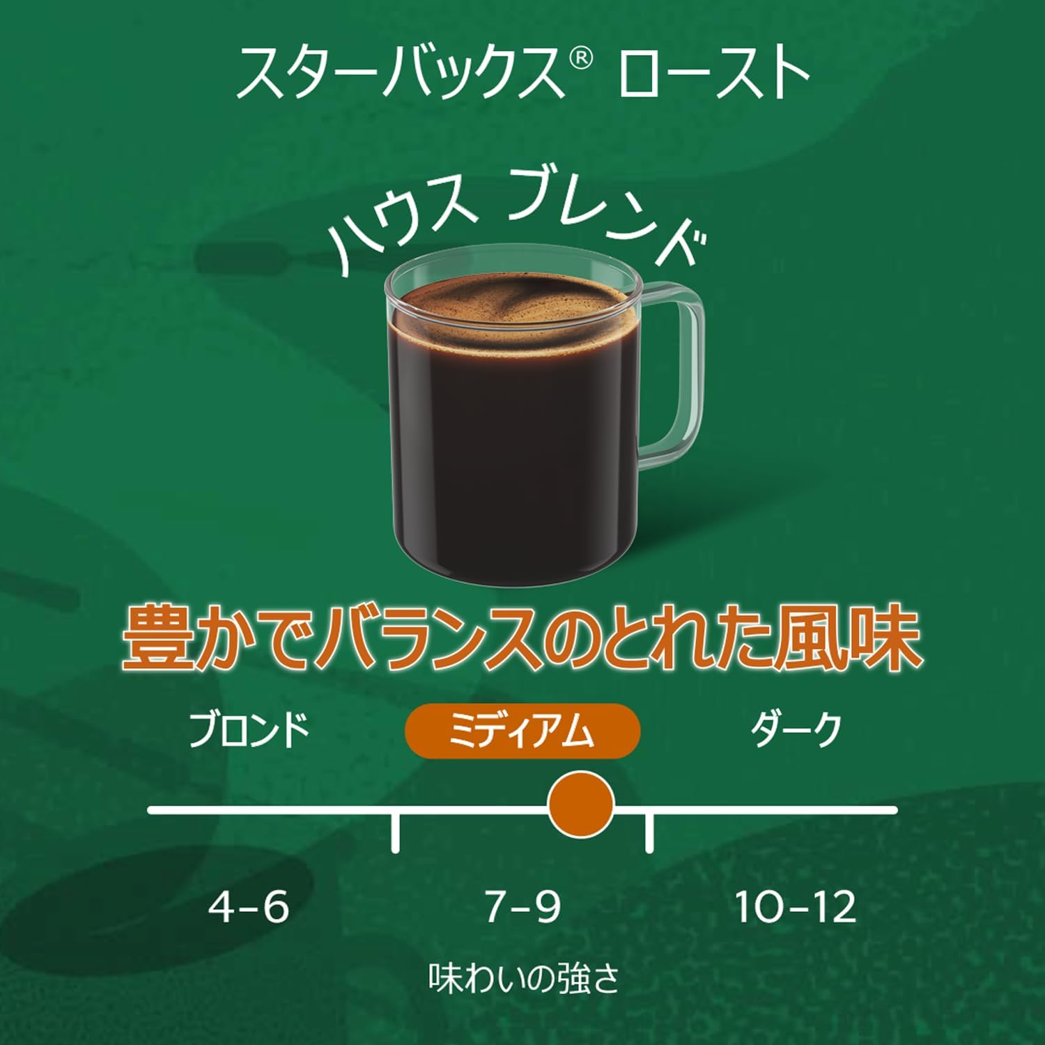 【ネスカフェ ドルチェ グスト オリジナル専用 カプセル (ネオ互換性なし)】スターバックス ハウス ブレンド 12P X 3箱入り【 レギュラーコーヒー 】【 ブラックコーヒー 】