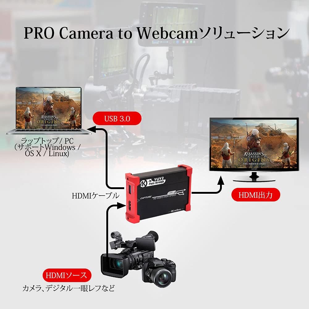 Mirabox 4K キャプチャーボード USB 3.0ビデオゲームキャプチャ1080p @ 60fps PS4 Xbox Wii UおよびPS3をHD Loopoutでサポート、プラグアンドプレイサポートHDMIゲームライブ録画/HDMIビデオ録画/ライブストリーミングキャプチャデバイス