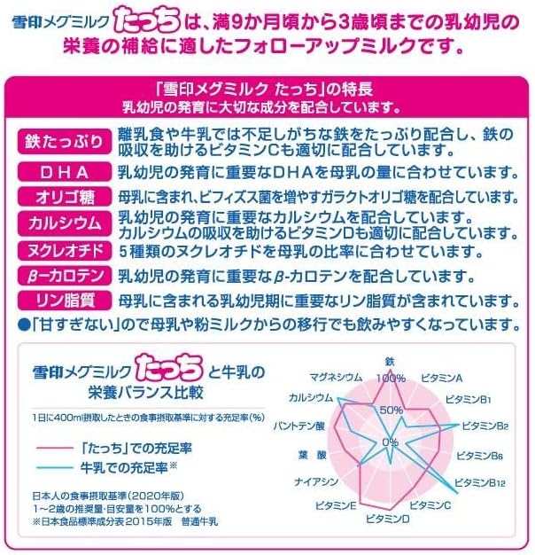 【賞味期限：2027.08.30】雪印メグミルク たっち 830g [満9か月頃~3歳頃まで]