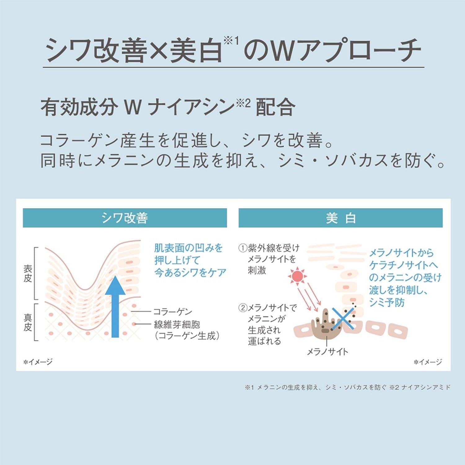 ORBIS（オルビス） オルビス リンクルブライトUVプロテクター トライアルサイズ 15g SPF50+・PA++++ （顔用日焼け止め）【医薬部外品】