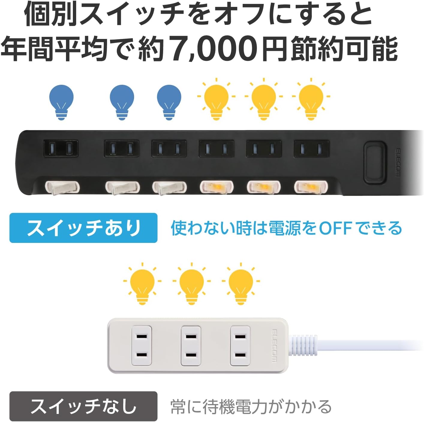 エレコム 電源タップ 6個口 3m 雷ガード 個別スイッチ ほこりシャッター付 耐熱 PSE技術基準適合 ブラック T-K6A-2630BK