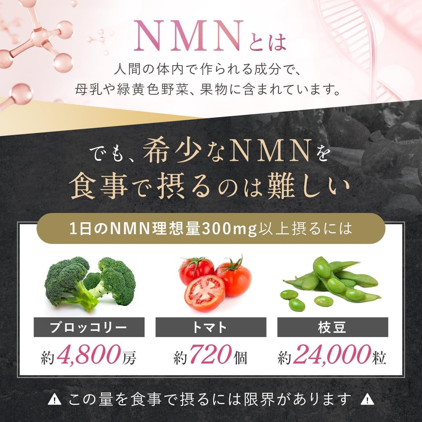 NMN サプリメント 38500mg (1粒321mg) 日本製 高純度100% GMP認定工場 耐酸性 サプリ 全ロット分析 120日分 LaboTech-pH
