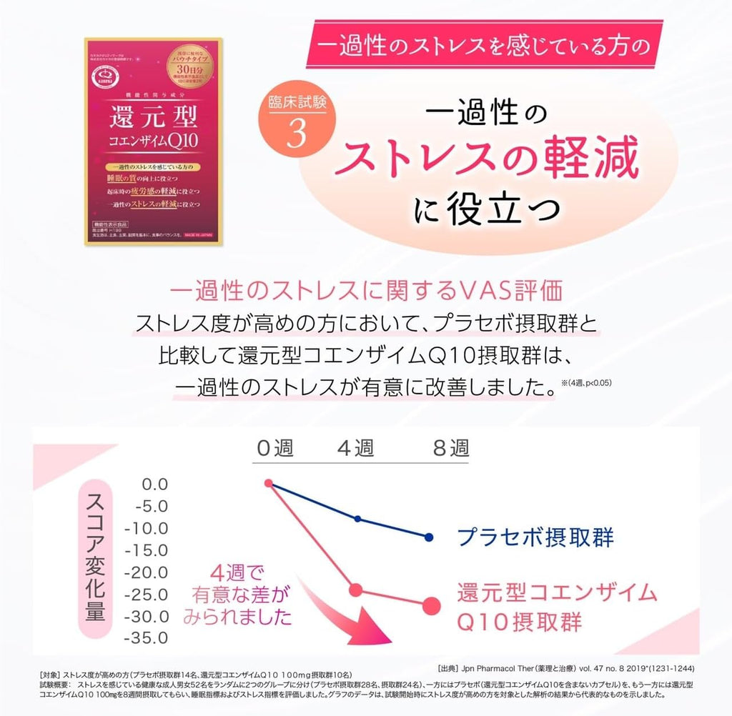 【賞味期限：2027.02】還元型コエンザイムQ10 袋タイプ カネカ社製 60粒×3個セット(約90日分)