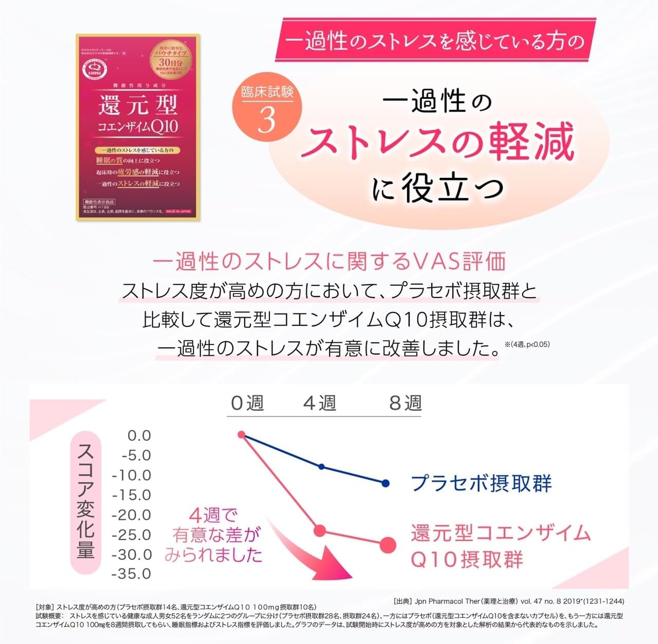 【賞味期限：2027.02】還元型コエンザイムQ10 袋タイプ カネカ社製 60粒×3個セット(約90日分)