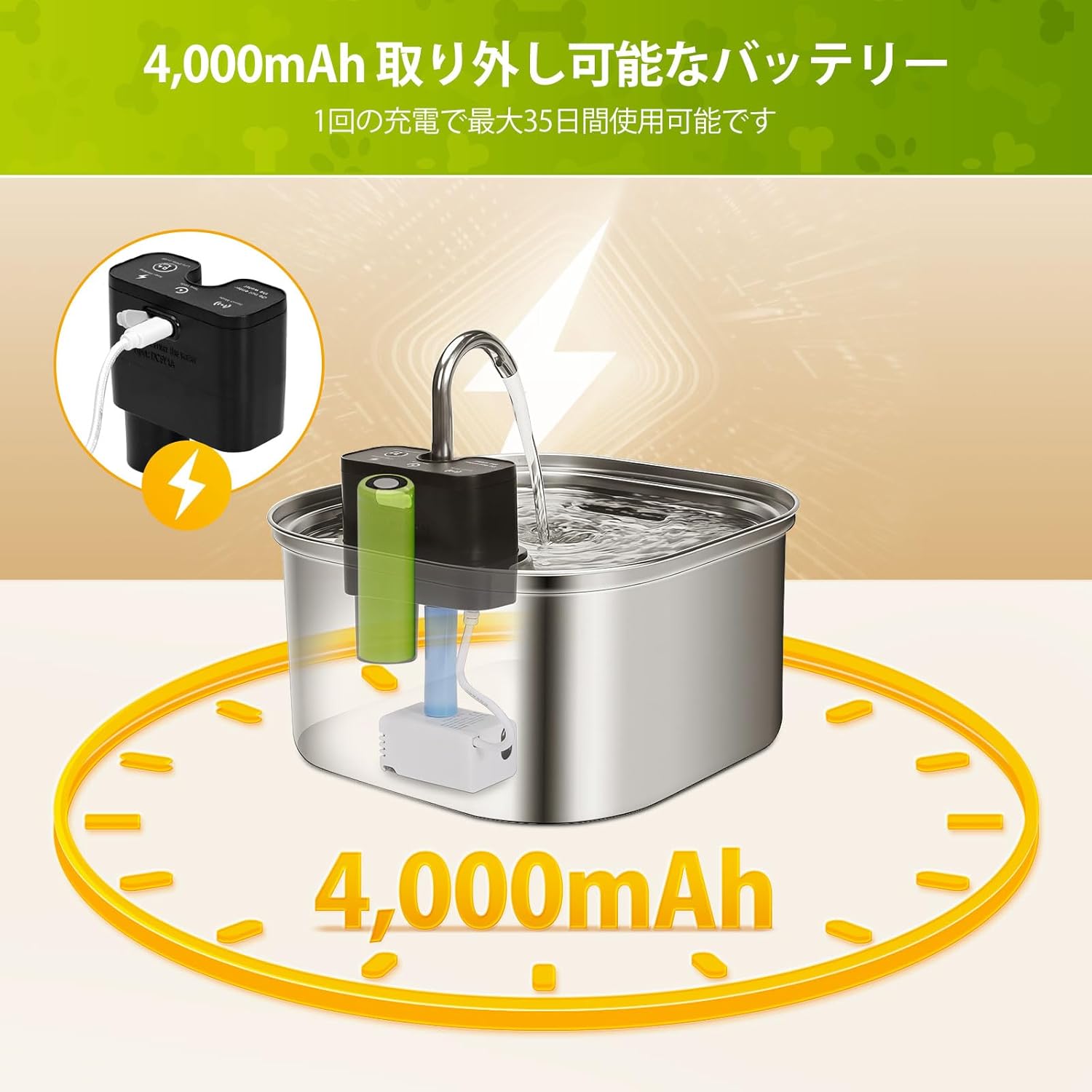 【A】3.2L 猫自動給水器 猫水飲み器コードレス ペット水飲み器 ステンレス製 ワイヤレス, 3つの給水モード / モーションセンサー/充電式 4000mAhバッテリー / 静音 ワイヤレスポンプ/四重ろ過システム ペット用