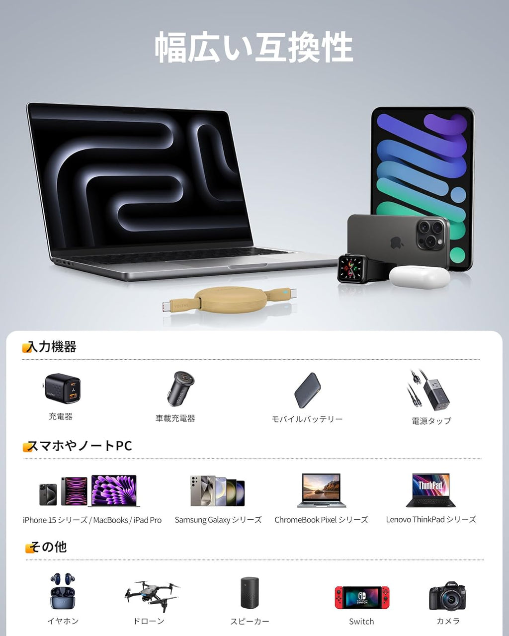 USB Type C ケーブル VOLTME 巻取り式 USB-C to USB-C 100W 5A PD3.0 急速充電 タイプc ケーブル 両引きタイプ データ転送 480Mbps 絡まない 軽量 コンパクト LEDライト付き iPhone 15、MacBook Pro、Matebook、iPad、Xperia、Galaxy等Type-c機種対応（1m イエロー）