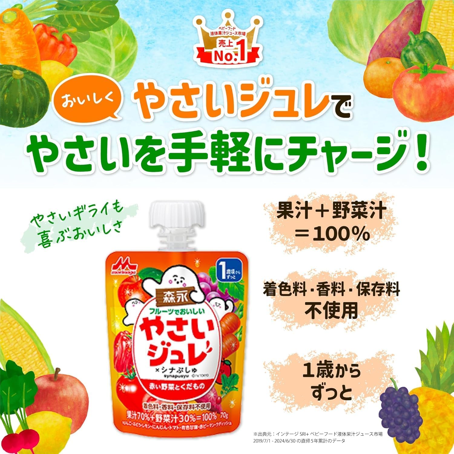 【訳あり】【賞味期限：2027.5.2】森永 フルーツでおいしいやさいジュレ 70g×6個パック [ 1歳頃から 4種 アソート 詰め合わせ ]