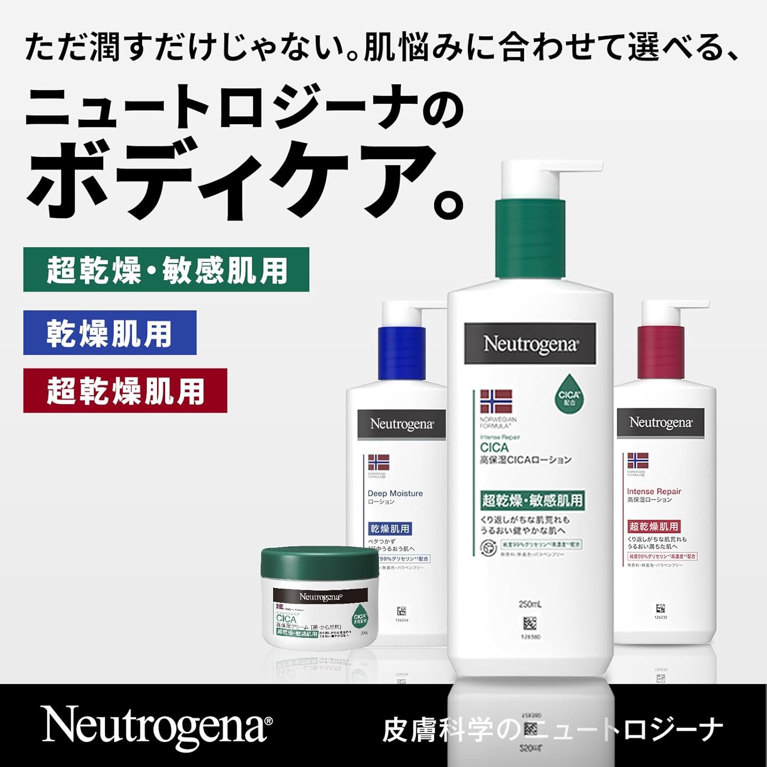 【訳合り】Neutrogena ニュートロジーナ ノルウェーフォーミュラ インテンスリペア CICA エマルジョン 450ml シカ シカクリーム 保湿 超乾燥 敏感肌 肌荒れ スキンケア ボディクリーム 【大容量】