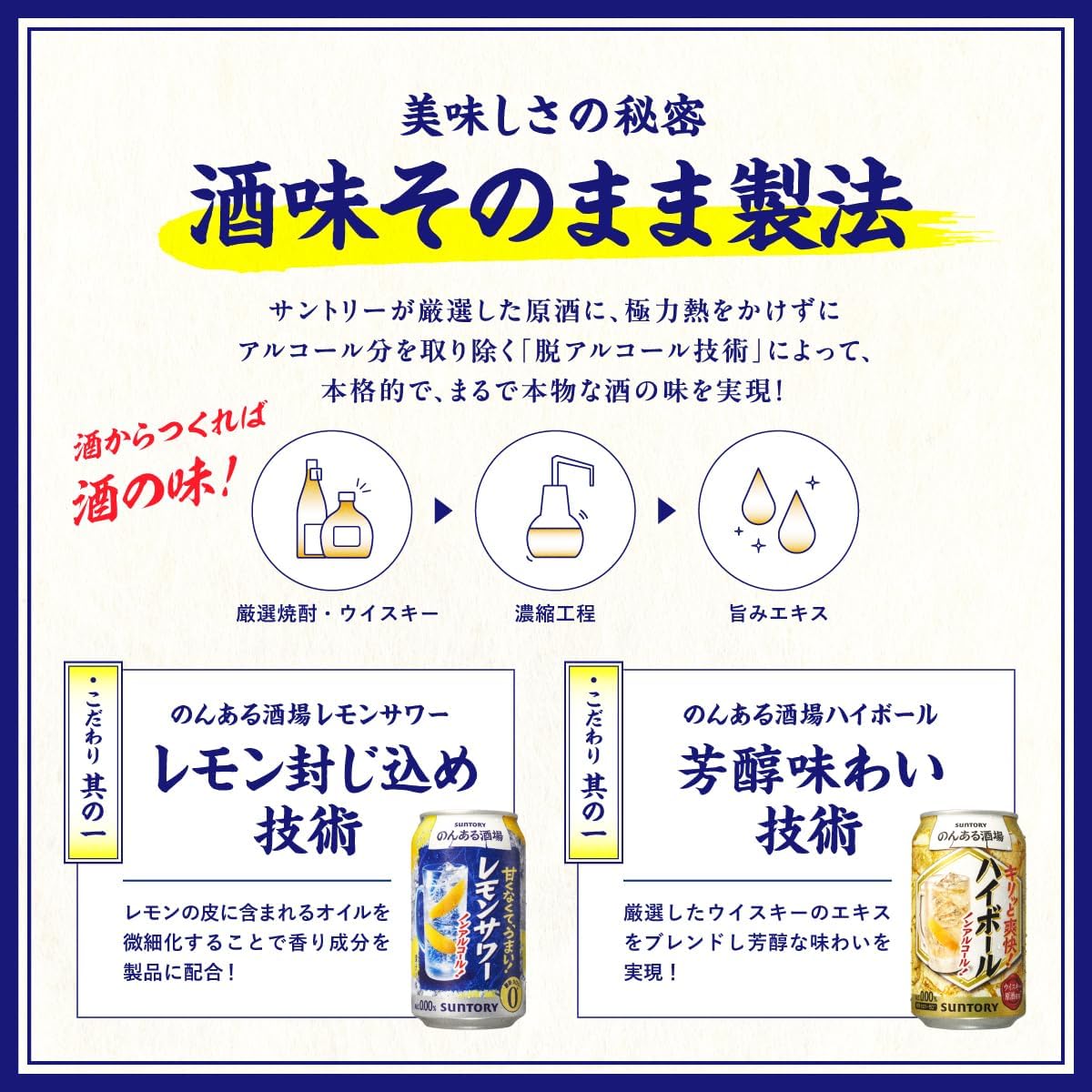 のんある酒場 レモンサワー 350ml×24本 [ サントリー ノンアルコール]