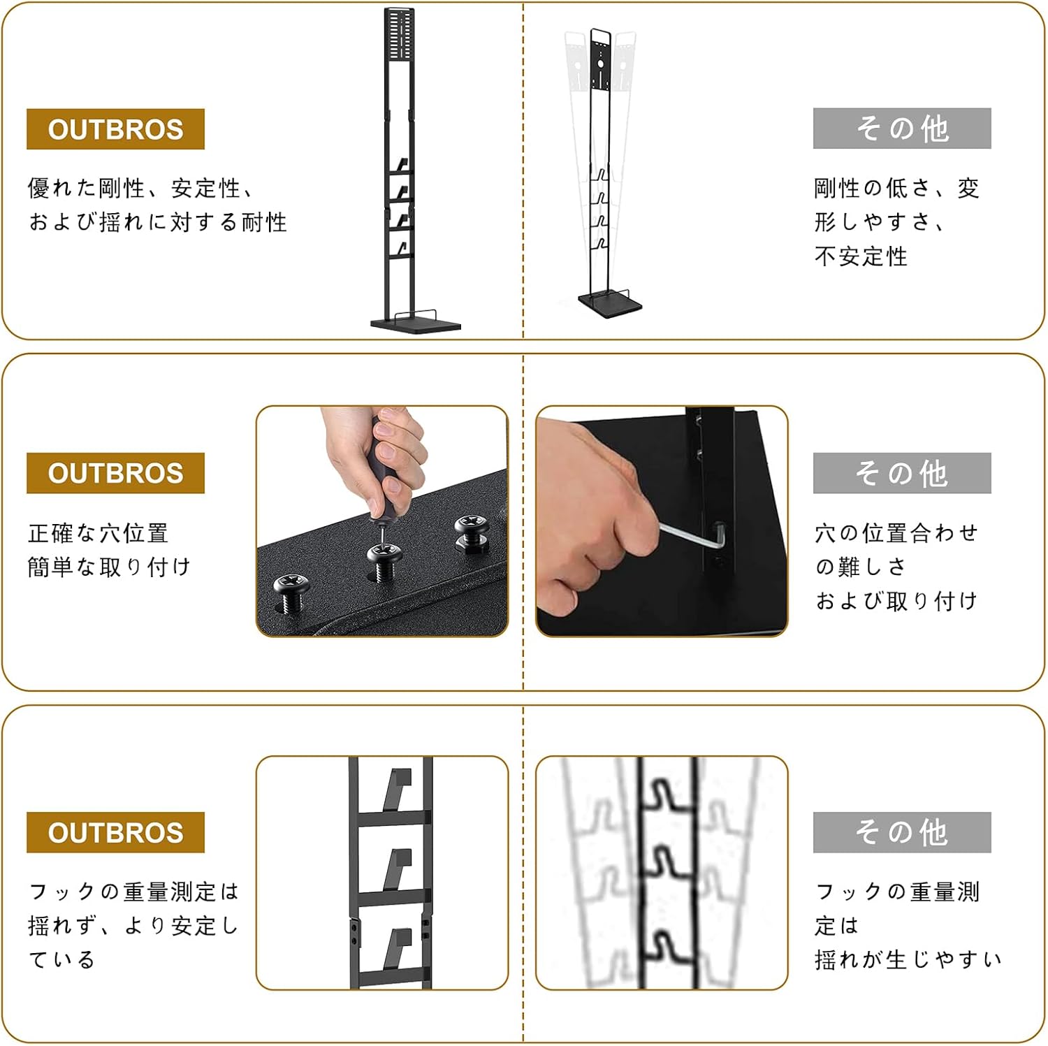 OUTBROS 掃除機 スタンド ダイソン 掃除機 適用 コードレスクリーナー スタンド 適用ダイソン V6 V7 V8 V10 V11 V12 V15 シリーズ 収納 スタンド(ブラック)