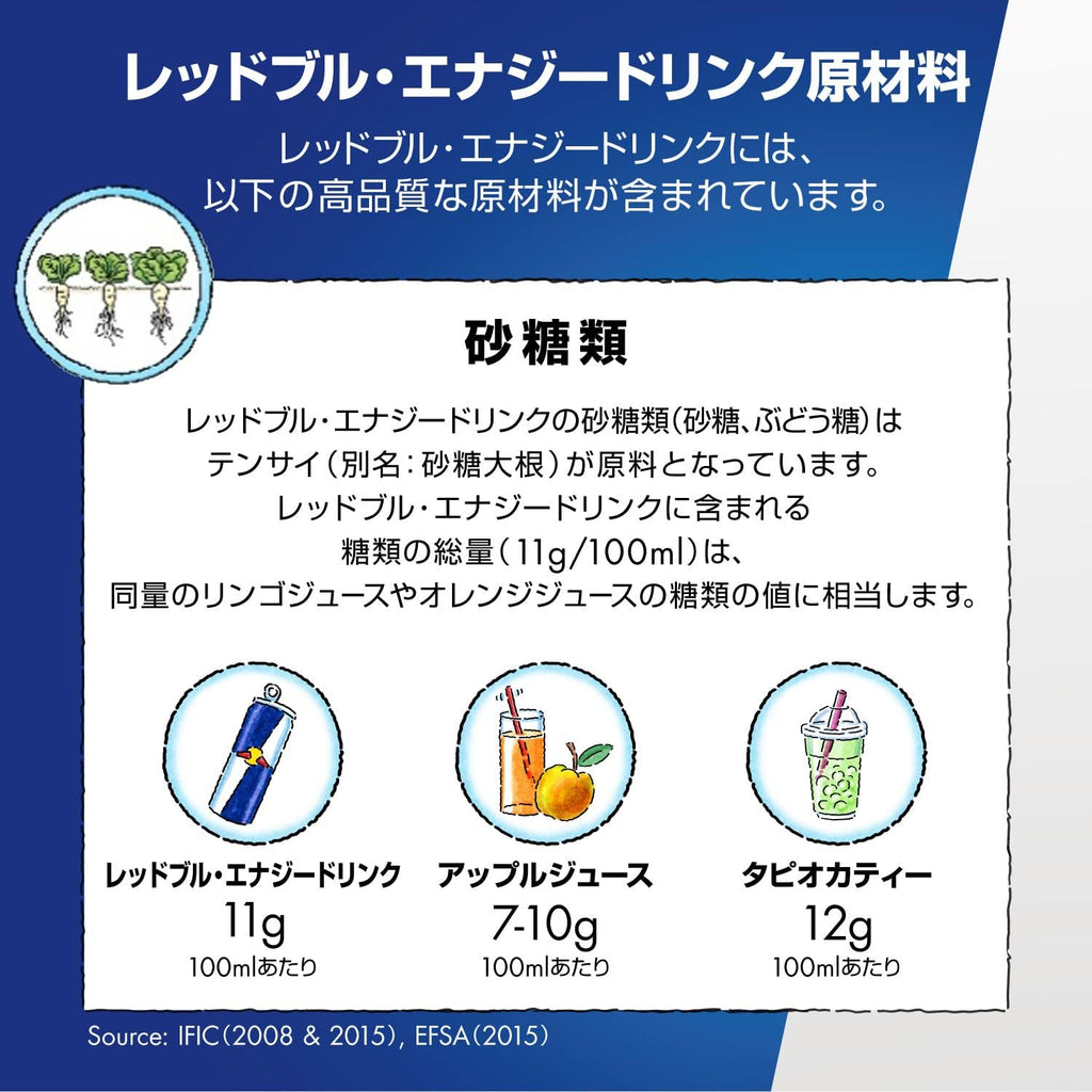 【賞味期限：2026.6.30】レッドブル エナジードリンク パープルエディション 250mlx24本