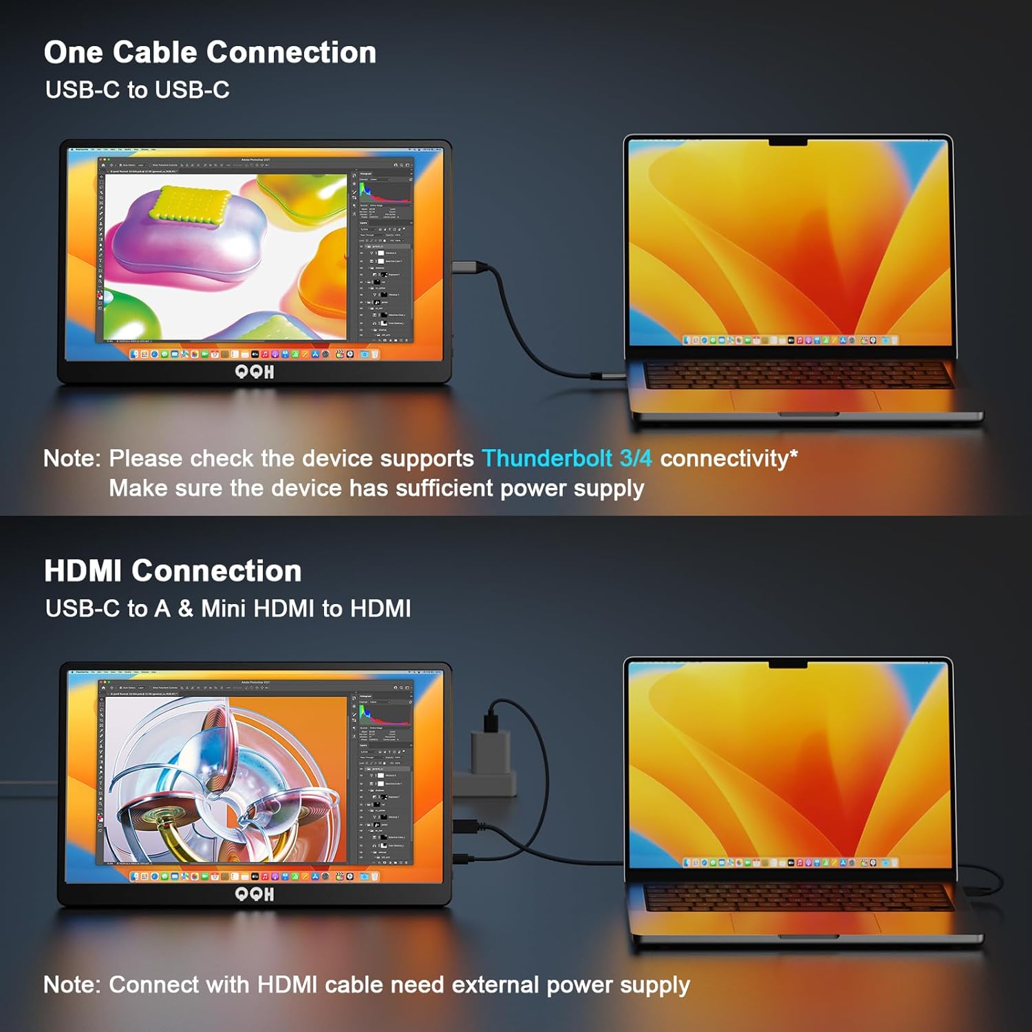 モニター、QQH 15.6インチ トラベルモニター ノートパソコン用 1080P フルHD IPS セカンドスクリーン、ゲーミングモニター、USB-C・HDMI対応 外付けディスプレイ（コンピューター／スマートフォン／PC／Mac／PS4／Switch対応）