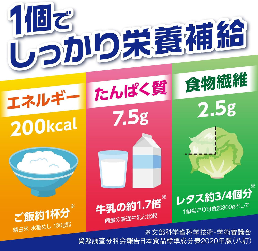 メイバランスソフトゼリー ストロベリーヨーグルト味 125ml×6個 明治