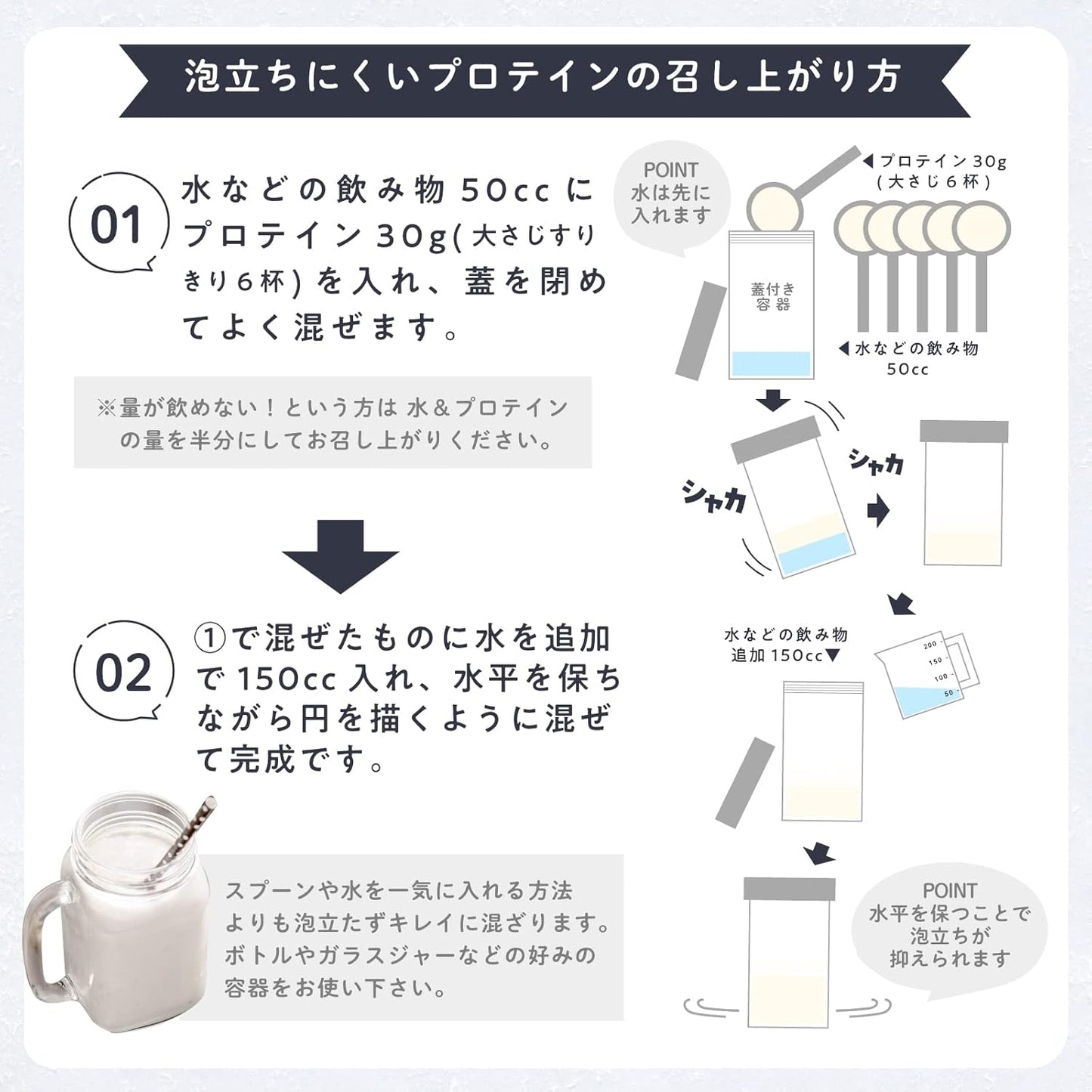 LOHAStyle(ロハスタイル) グラスフェッド ホエイプロテイン 無添加 プレーン 150g 人工甘味料不使用 お試し WPC
