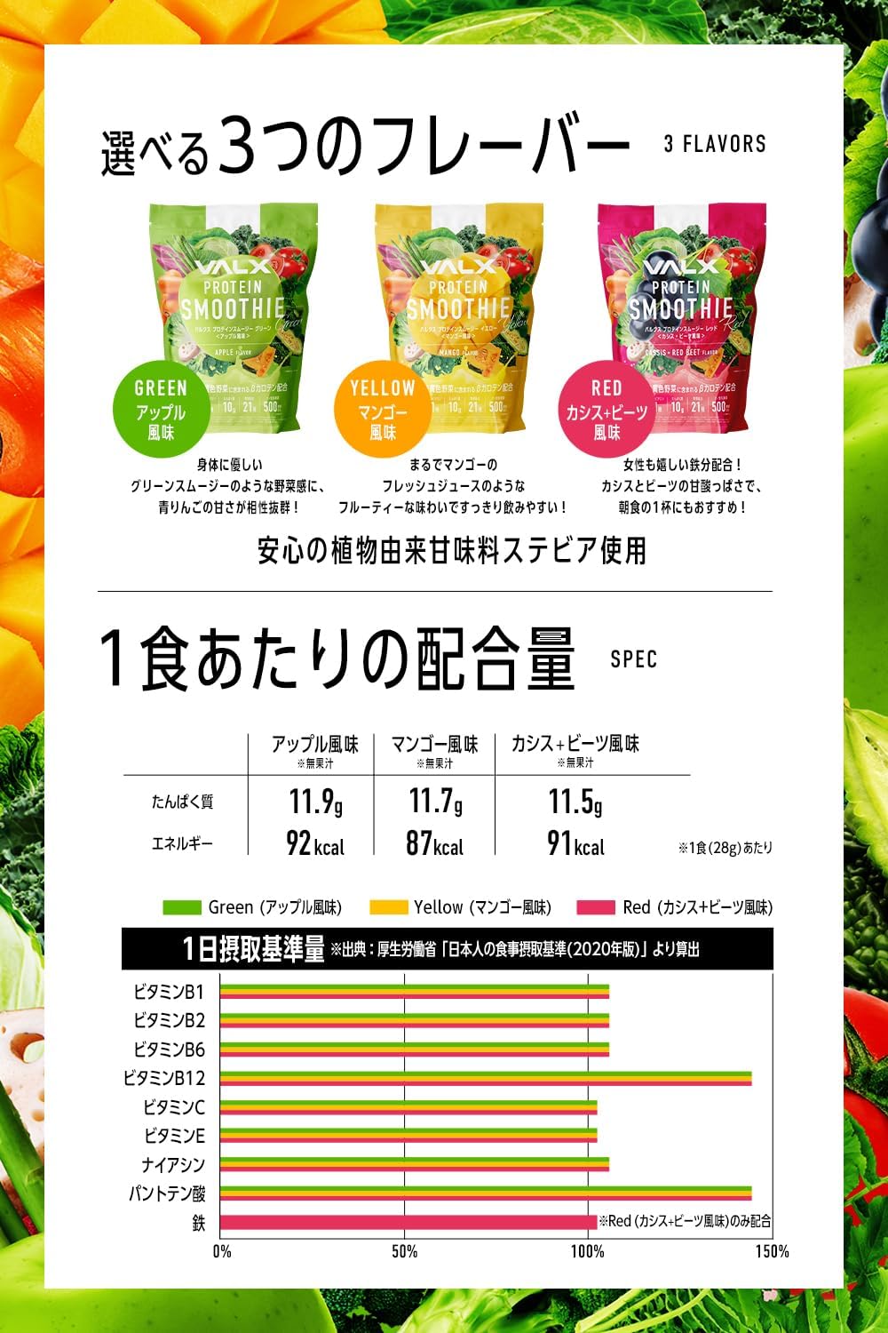 VALX バルクス プロテインスムージー [11.5gのプロテイン＋1日分のビタミン＋ナノ型乳酸菌500億個] ペプチド 置き換え ダイエット 392g レッド カシス＋ビーツ風味 栄養機能食品 人工甘味料不使用