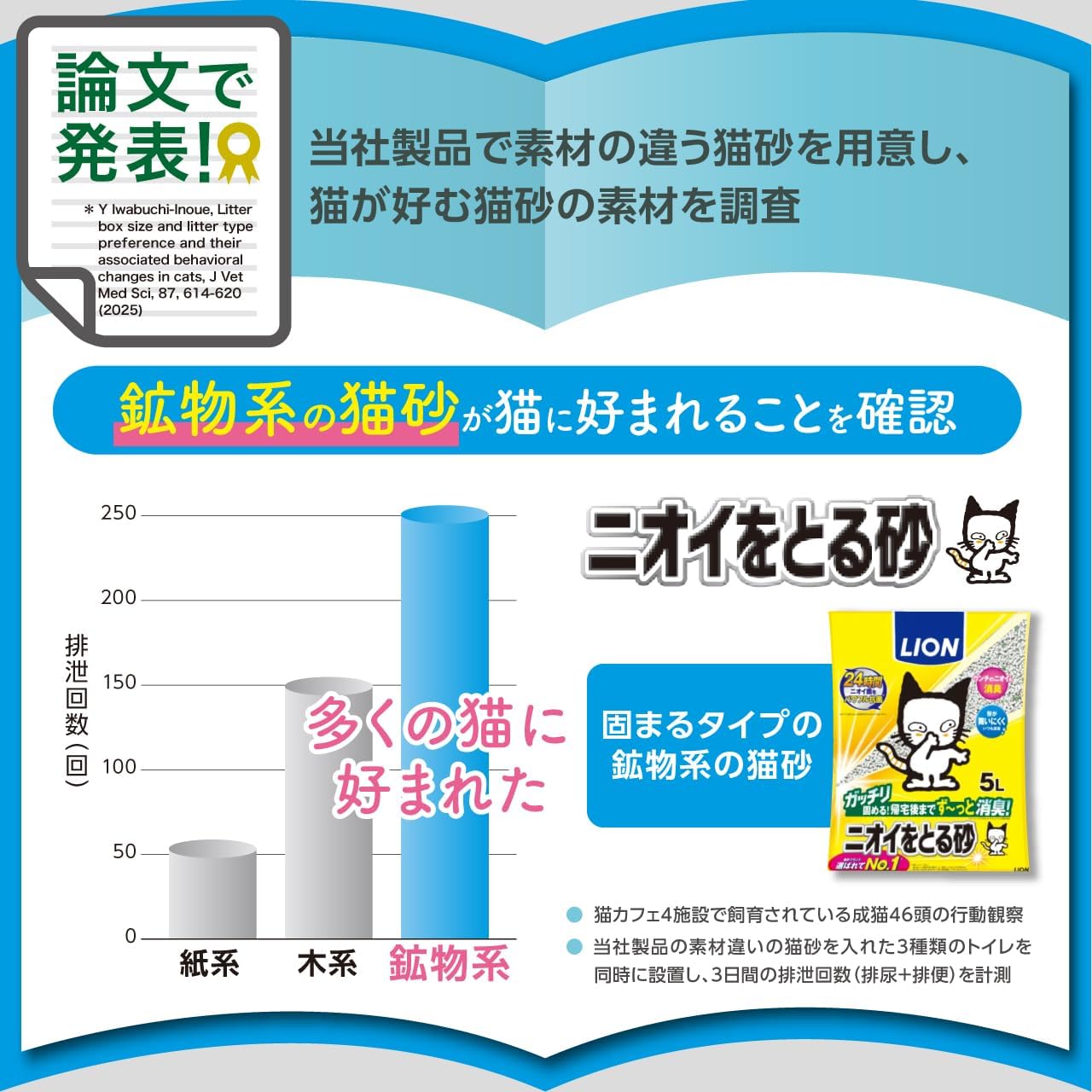 ライオン 猫砂 ニオイをとる砂 猫砂 5.5L 鉱物タイプ LION PET