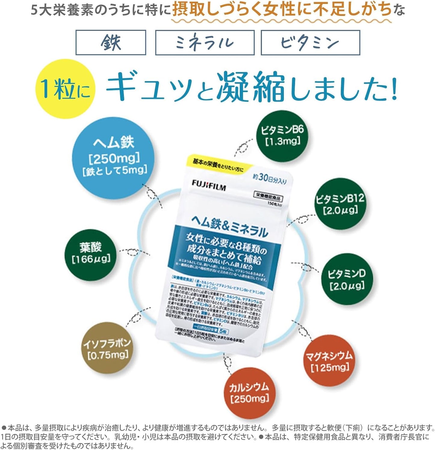 富士フイルム ヘム鉄&ミネラル (30日分) 女性に必要な8種の成分 (ヘム鉄 ビタミンB6 B12 D マグネシウム カルシウム 葉酸 イソフラボン) サプリメント 鉄分 [栄養機能食品]