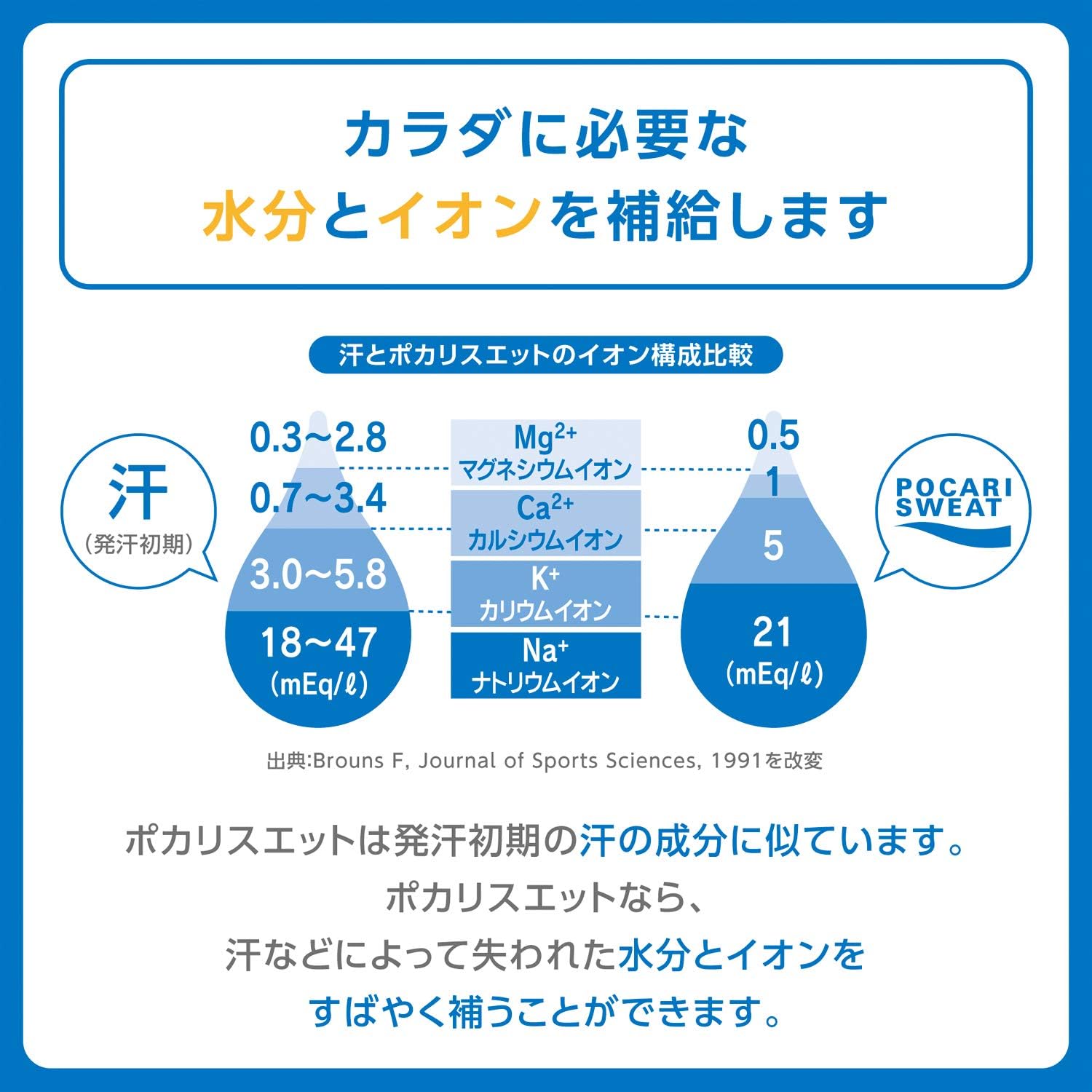 【賞味期限：2026.5.31】ポカリスエット 大塚製薬 ポカリスエット ラベルレス 300ml ×24本