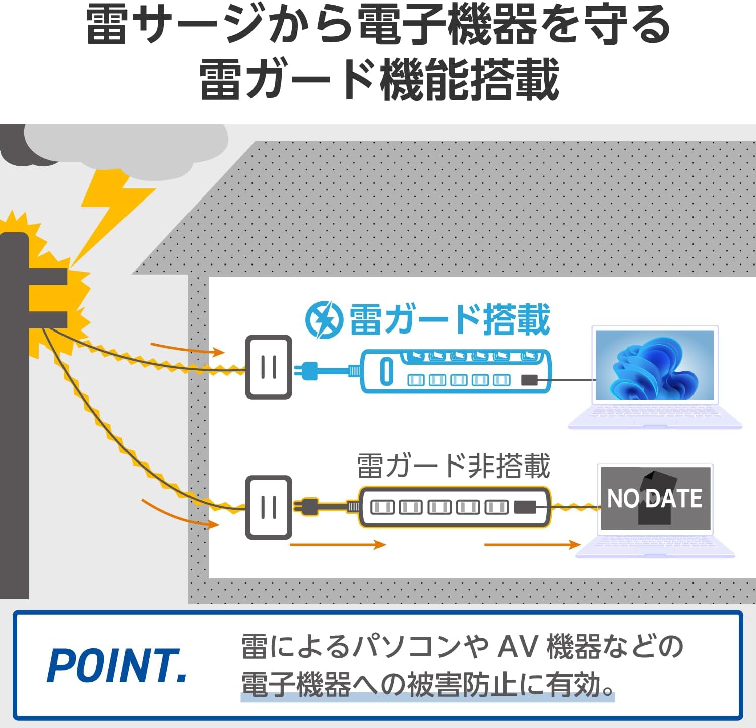 エレコム 電源タップ 6個口 3m 雷ガード 個別スイッチ ほこりシャッター付 耐熱 PSE技術基準適合 ブラック T-K6A-2630BK