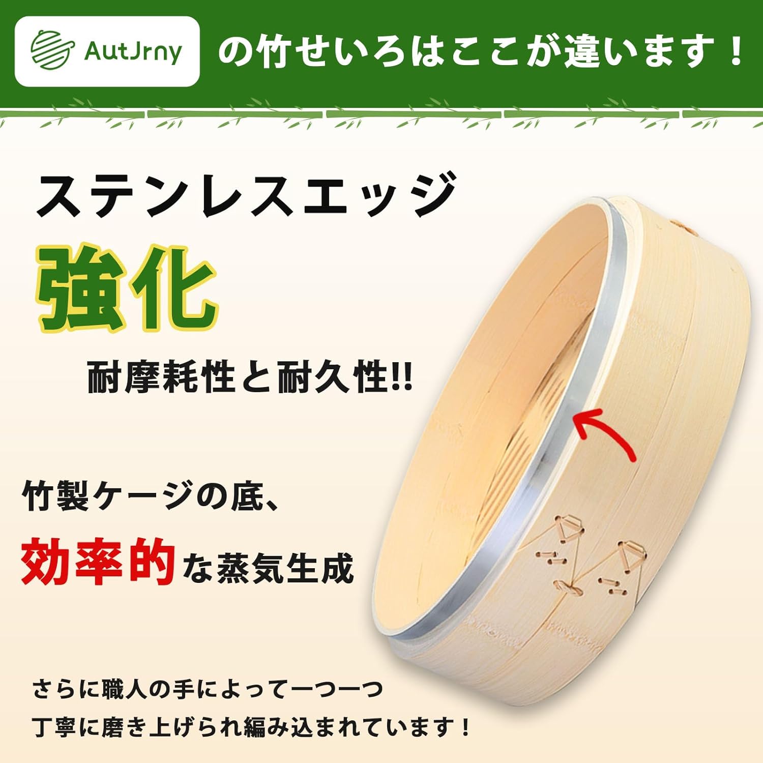 【AutJrny】 せいろ蒸し器 せいろ 2段 21cm 竹せいろ セット 蒸し器 セイロ ステンレスリングで補強 コットンセイロ専用シート2枚付