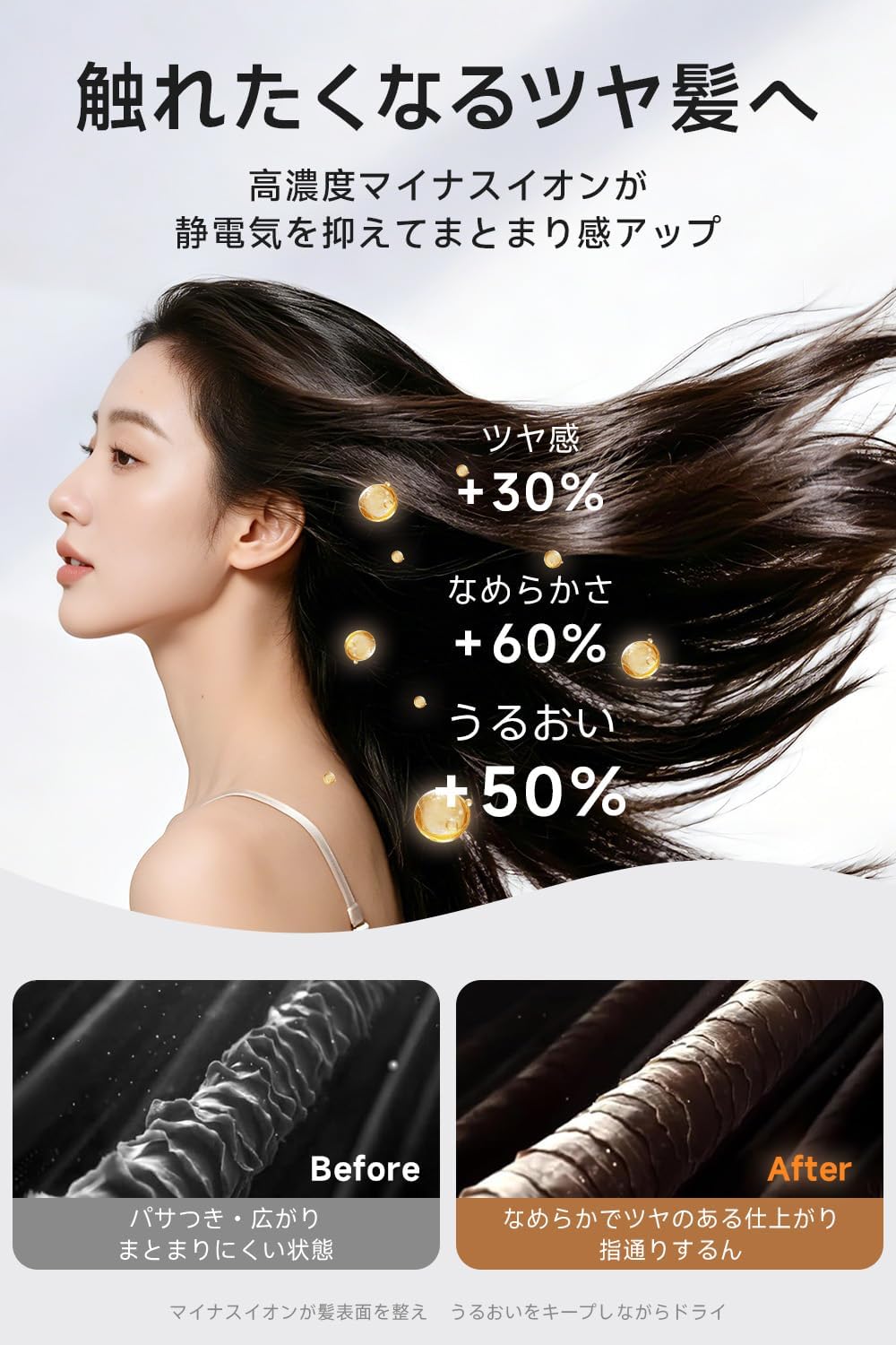 【2026革新モデル 3倍速乾力】ドライヤー 大風量 AI温度制御 高濃度マイナスイオン ヘアドライヤー 軽量 静音 ヘアケア 髪質改善 メモリー機能 4段階風温＆3段階風量 温冷風切替 NTC恒温 ブラシレスモーター サロン監修 マグネットノズル付 コンパクト 家庭用/旅行用 プレゼント PSE認証済み