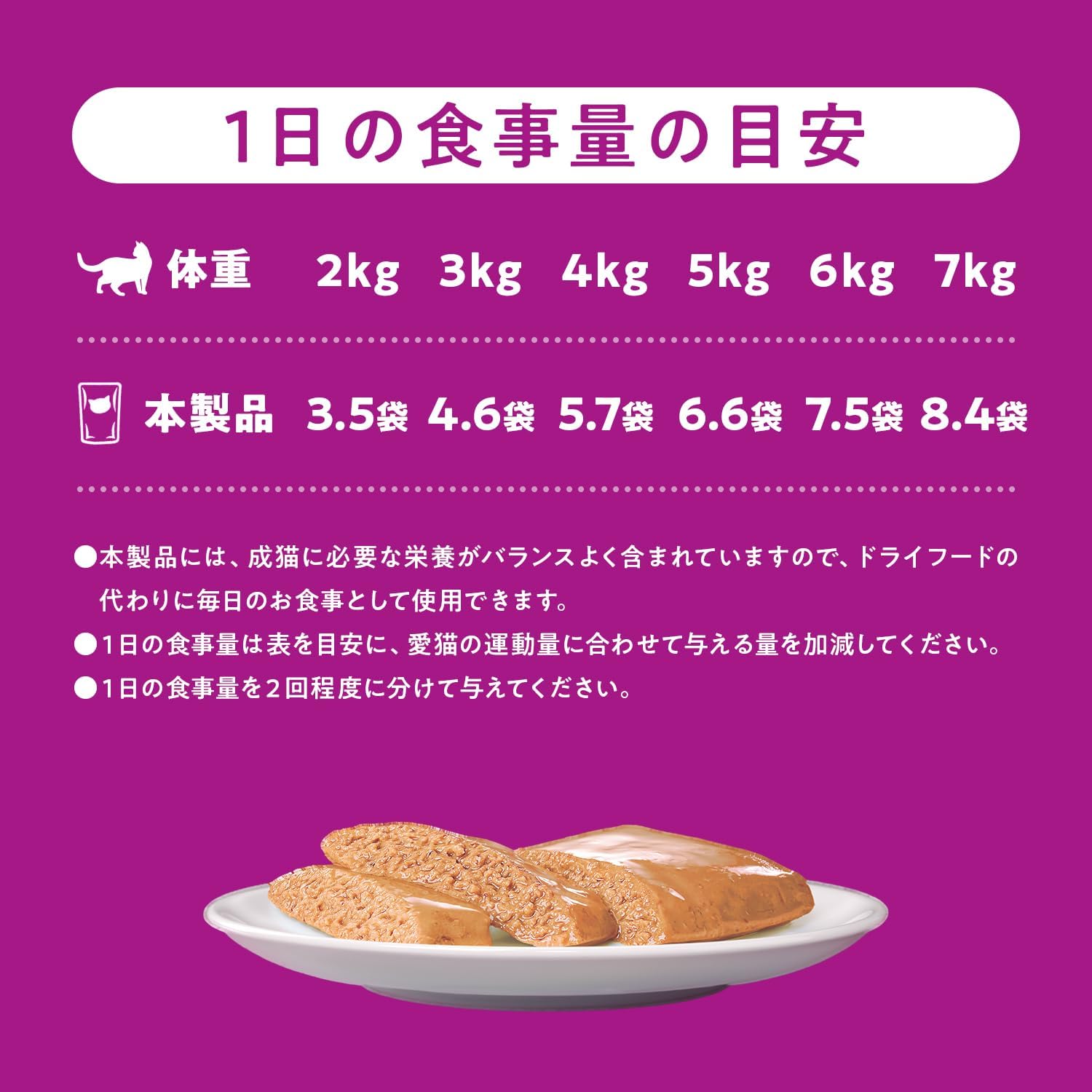 【訳あり】【賞味期限：2028.1.11】カルカン パウチ やわらかパテ 1歳から 60g×12袋 着色料・発色剤 無添加 まぐろ ほたてだし入り 成猫用 ウェットフード キャットフード 総合栄養食 水分補給 猫 kal kan お試し