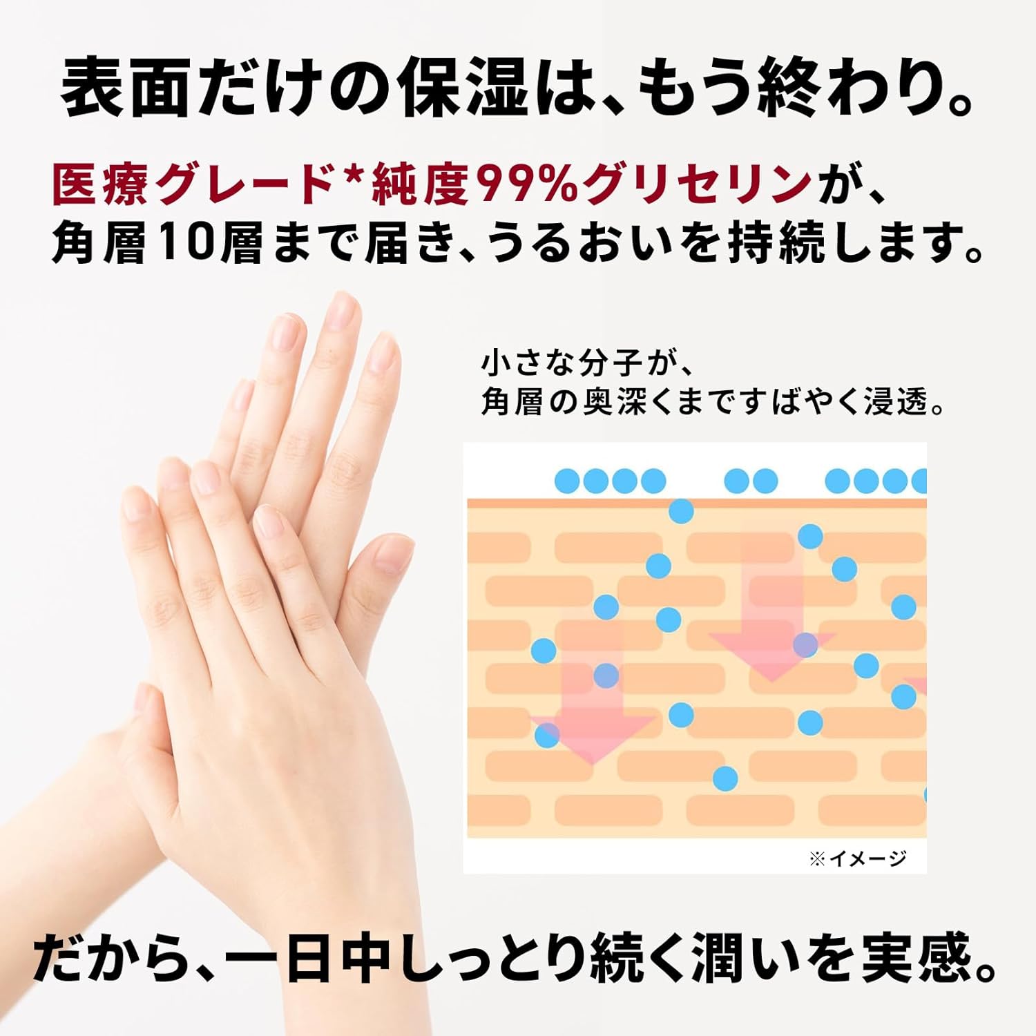 【訳合り】Neutrogena ニュートロジーナ ノルウェーフォーミュラ インテンスリペア CICA エマルジョン 450ml シカ シカクリーム 保湿 超乾燥 敏感肌 肌荒れ スキンケア ボディクリーム 【大容量】