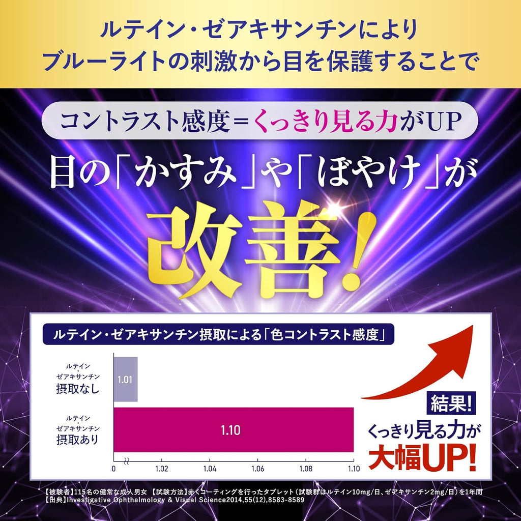 ルテインブルーライト対策 機能性表示食品のルテイン10mg ゼアキサンチン2mg ブルーベリー 30粒 30日分 1日1粒 紫外線やブルーライト光などの光ストレスから保護 コントラスト感度(ぼやけ・かすみを和らげくっきり見る力)を改善 目の黄斑部の色素量を増やす 目の調子を整える パソコン・スマホのブルーライト対策 サプリメント 国内GMP認定工場 新日本ヘルス