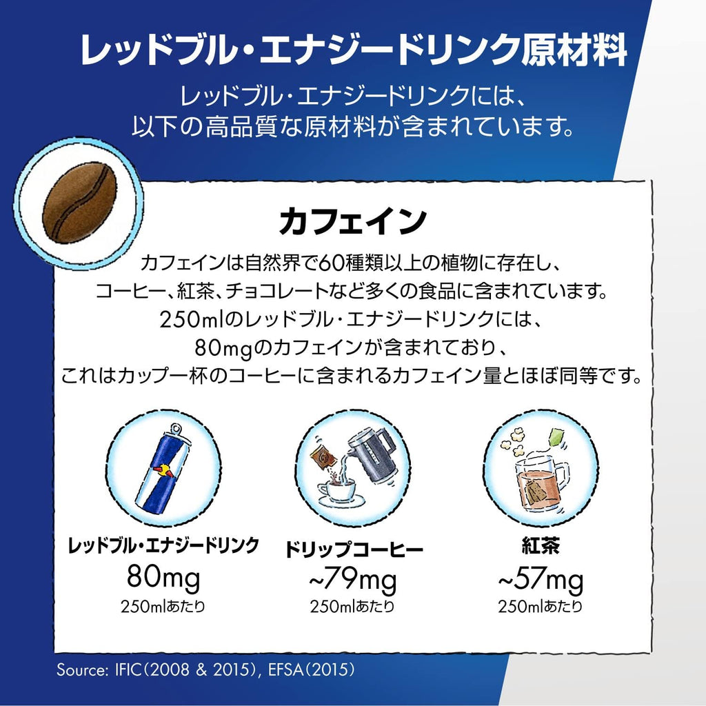 【賞味期限：2026.6.30】レッドブル エナジードリンク パープルエディション 250mlx24本