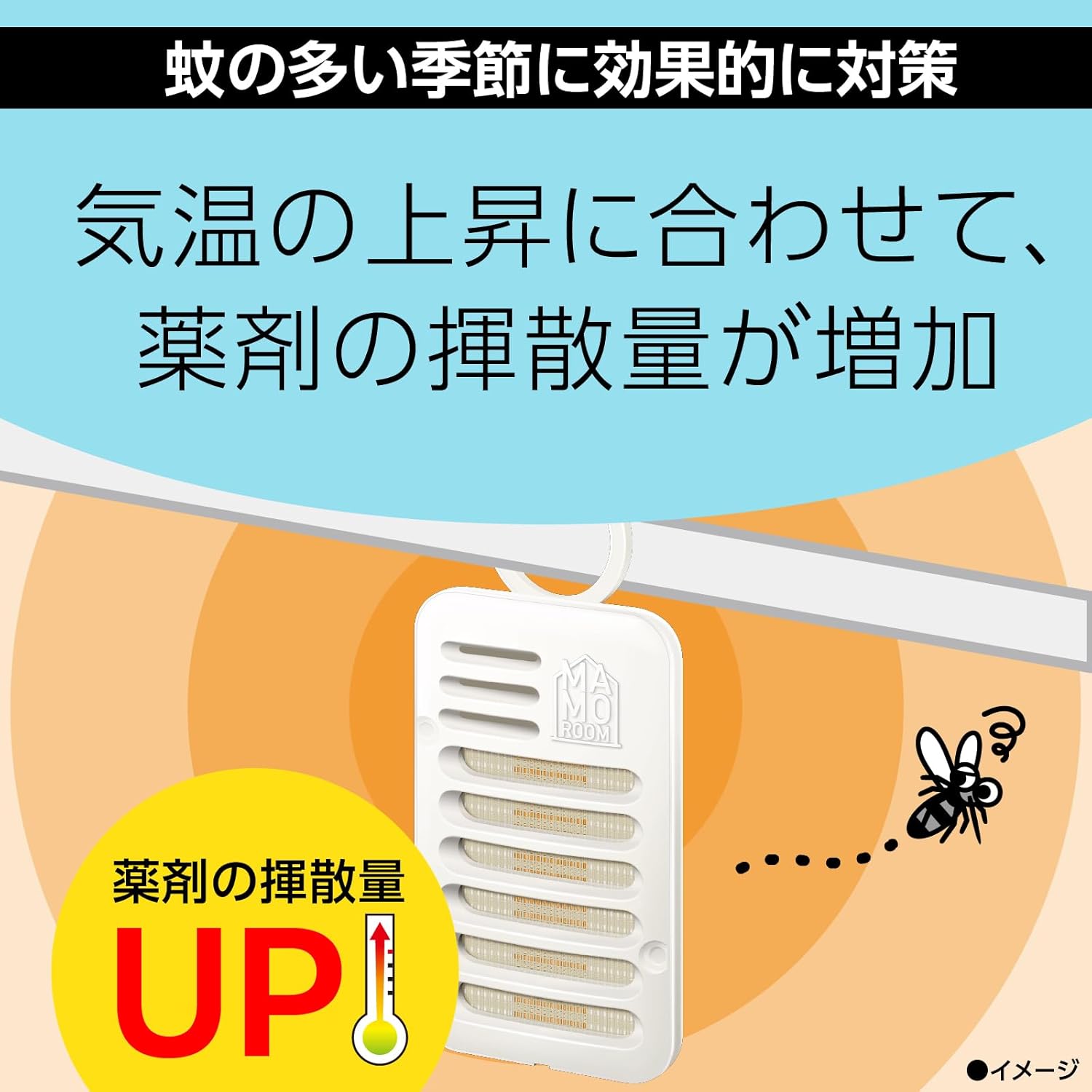 マモルーム 蚊に効く吊るだけプレート 蚊よけ 吊り下げ 9ヵ月用 屋外 ベランダ 玄関 侵入忌避 蚊よけ 虫対策 防虫
