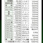 山本漢方製薬 山本漢方 ケール粉末100%青汁 170g