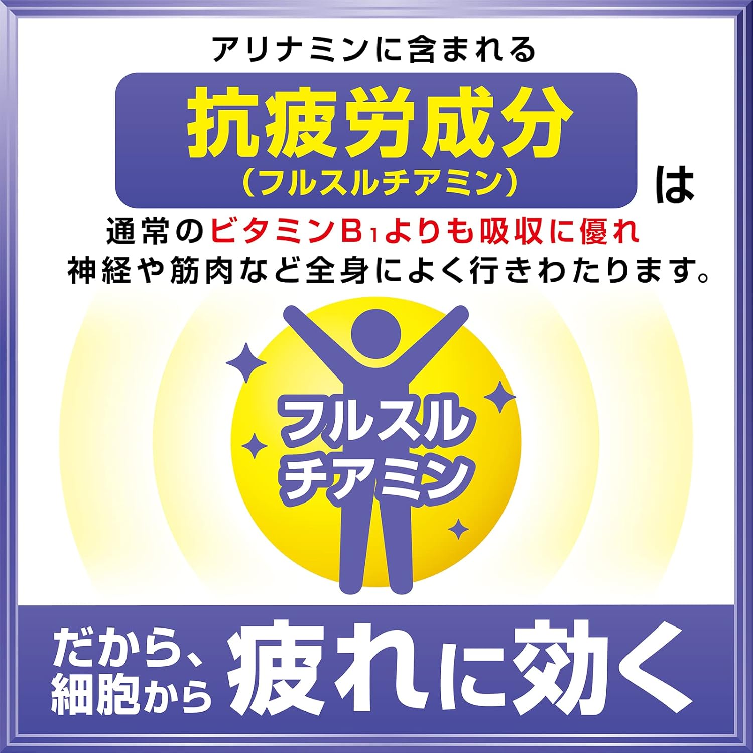 【外箱傷あり】賞味期限2027.10 アリナミンナイトリカバー 50mL×30本【指定医薬部外品】 ノンカフェイン カフェインレス 栄養不良に伴う身体不調の改善・予防 寝付きが悪い 眠りが浅い 目覚めが悪い グリシン配合