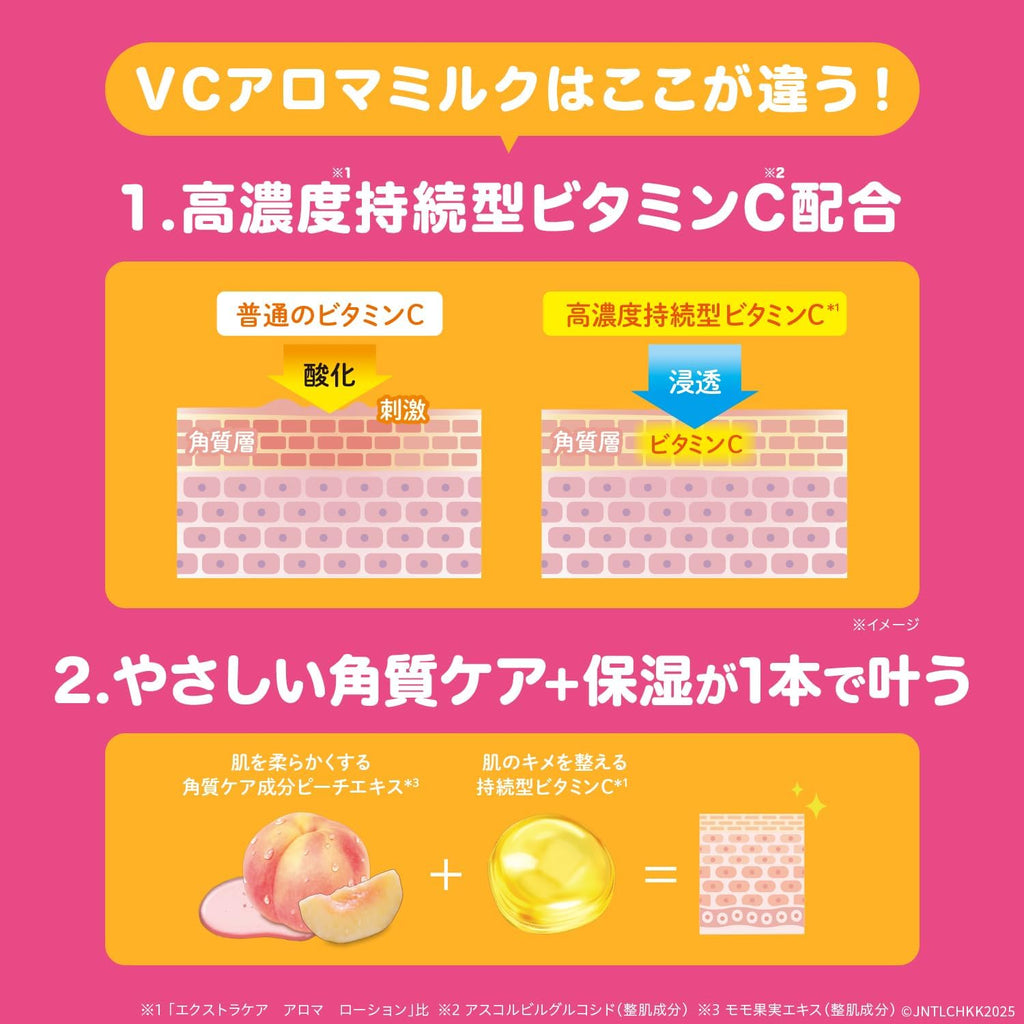 ジョンソンボディケア VCアロマミルク 500ml シトラスとシダーウッドの香り ボディクリーム ボディミルク ローション ビタミンC配合 ポンプ 保湿 【大容量】