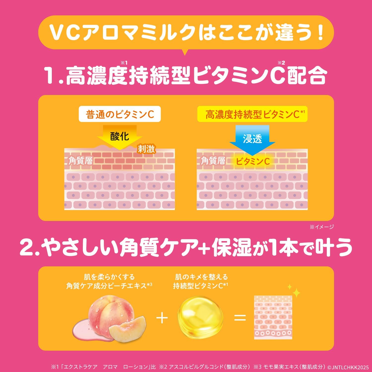 ジョンソンボディケア VCアロマミルク 500ml シトラスとシダーウッドの香り ボディクリーム ボディミルク ローション ビタミンC配合 ポンプ 保湿 【大容量】