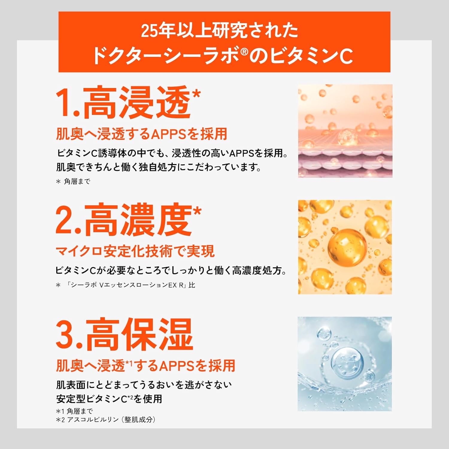 ドクターシーラボ VC100 エマルジョンEX (100mL / 1本) ビタミンC 乳液 母の日ギフト (キメ/毛穴/透明感) ナイアシンアミド キャップタイプ
