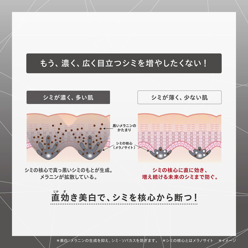 【医薬部外品】 ONE BY KOSE メラノショット W レギュラーサイズ 40mL 美白美容液 美白 保湿 コウジ酸 シミ そばかす