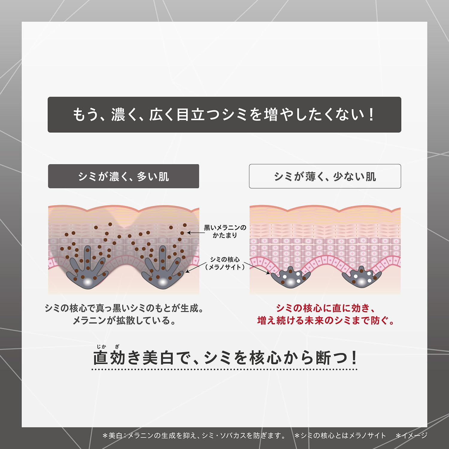 【医薬部外品】 ONE BY KOSE メラノショット W レギュラーサイズ 40mL 美白美容液 美白 保湿 コウジ酸 シミ そばかす