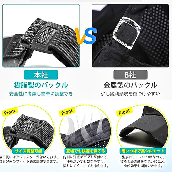 [路易吉] キャップ メンズ レディース 夏[メッシュ速乾生地・良い通気性でサラッと被れ] 帽子 uvカット サイズ調整可 54-60cm 紫外線対策【ピンク】