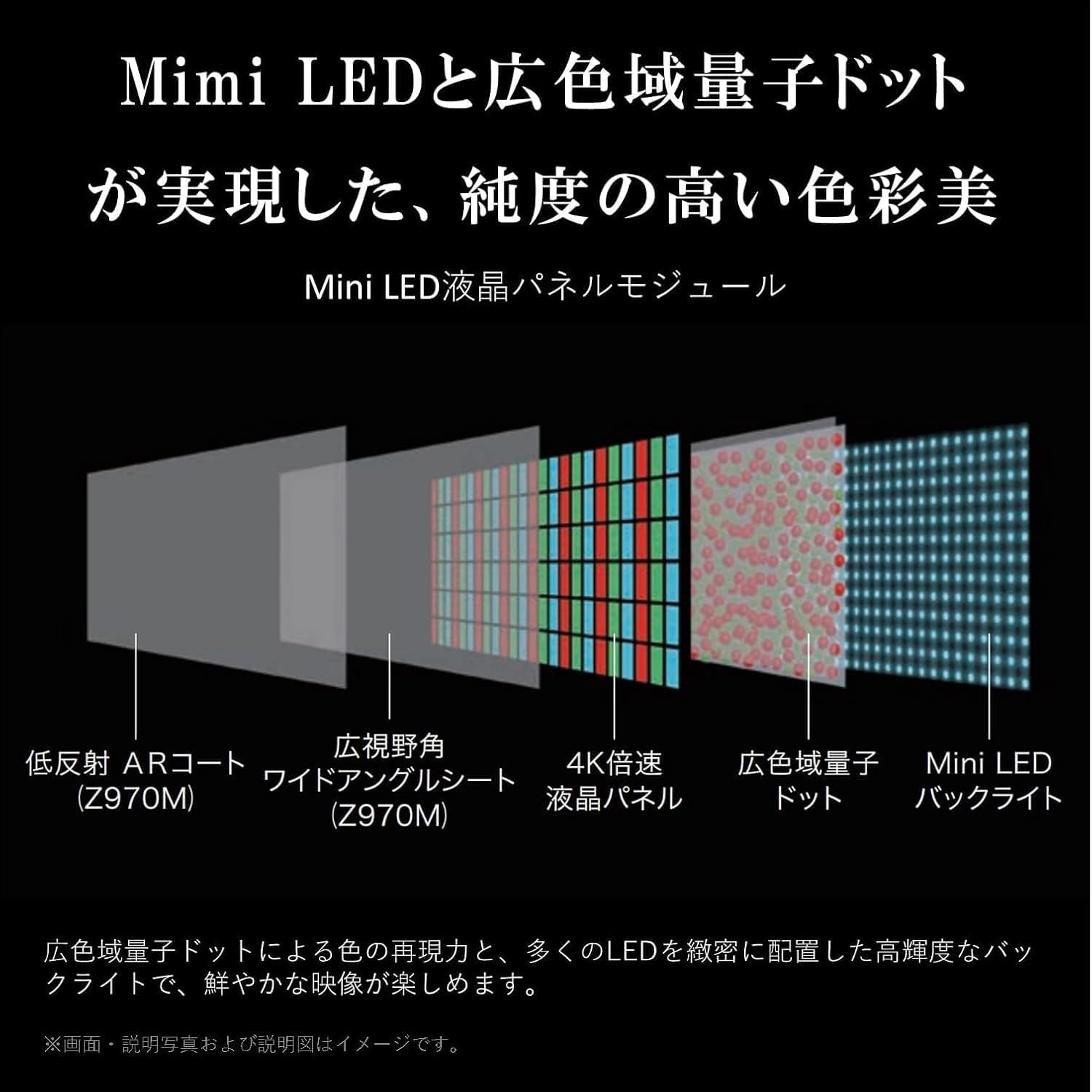REGZA 85インチ 4K 液晶 MiniLED 85Z970M スマートテレビ Dolby Atmos対応 2023年モデル