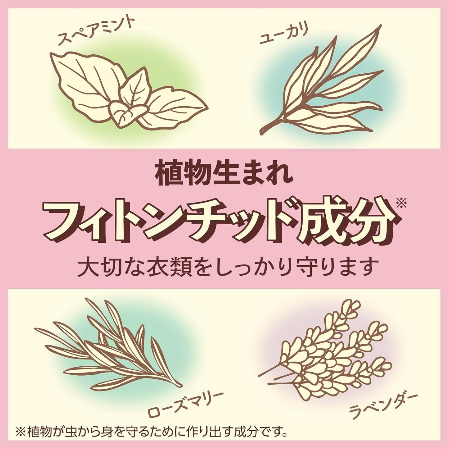 防虫力 クローゼットにおくだけ 防虫剤 衣類 クローゼット 消臭 フローラルソープの香り 300ml