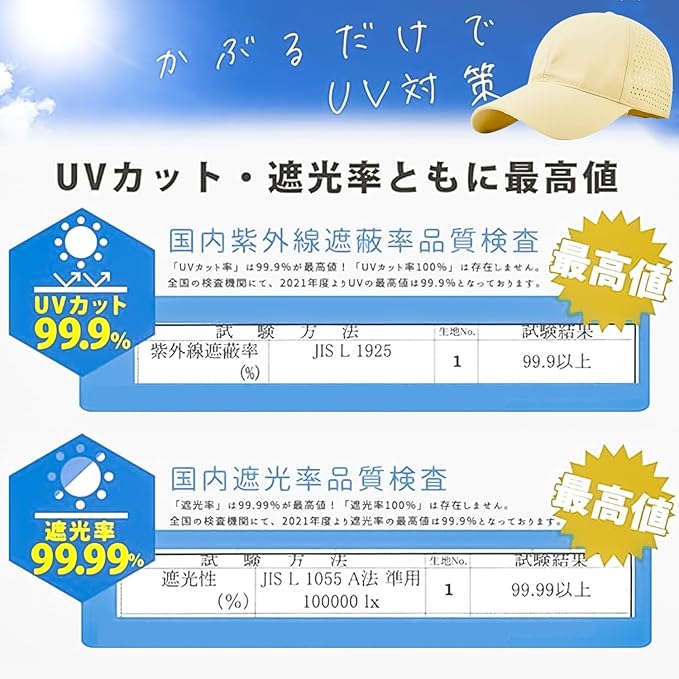 [路易吉] キャップ メンズ レディース 夏[メッシュ速乾生地・良い通気性でサラッと被れ] 帽子 uvカット サイズ調整可 54-60cm 紫外線対策【ピンク】