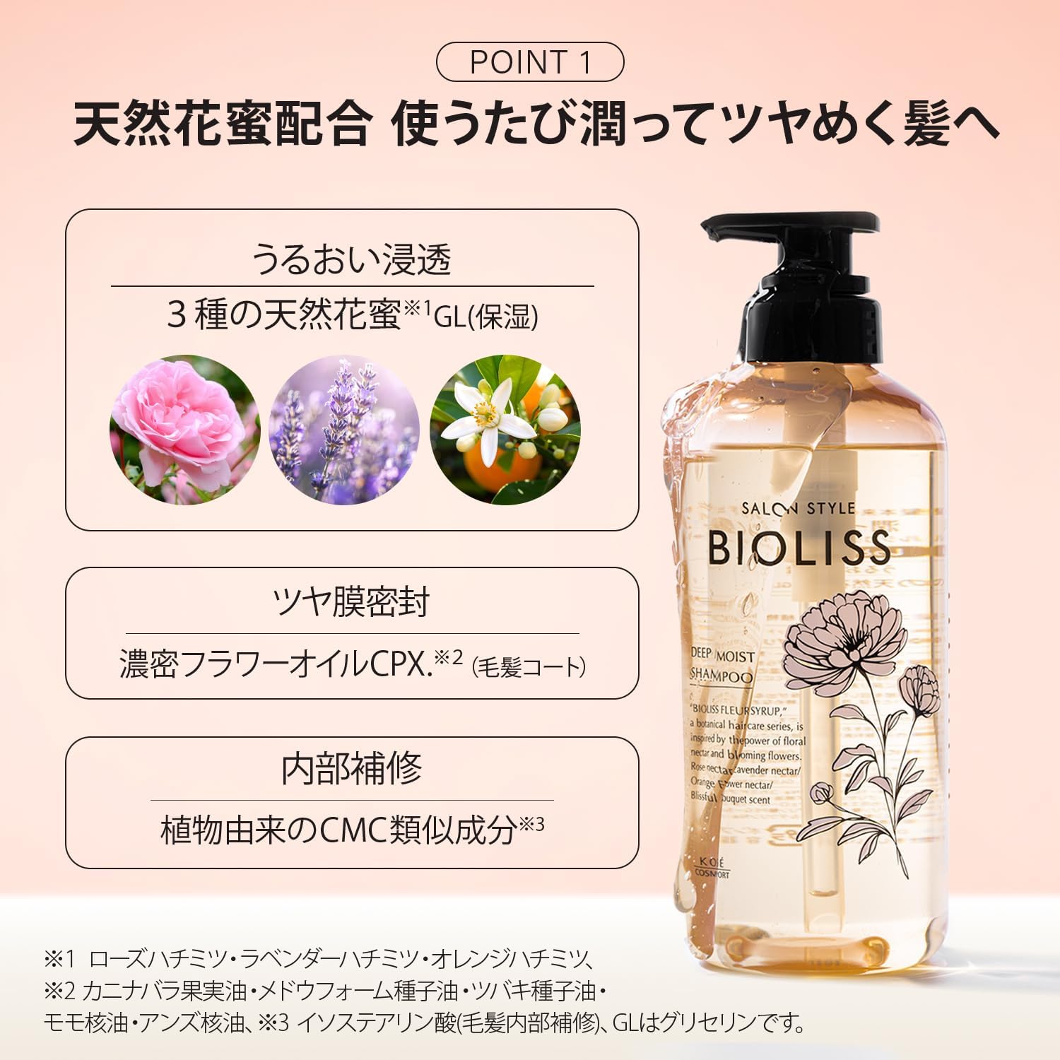 【訳あり】SALON STYLE(サロンスタイル) ビオリス フルールシロップ ちいかわ デザイン ポンプ ペアセット （ディープモイスト） シャンプー トリートメント コンディショナー