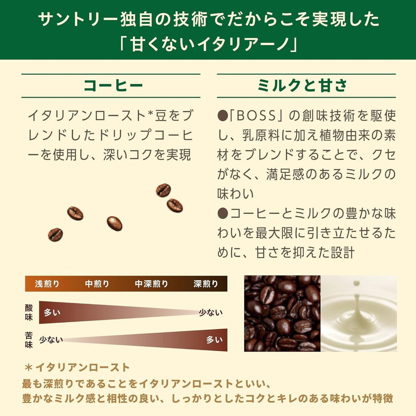 サントリー クラフトボス 甘くないイタリアーノ コーヒー 500ml×24本